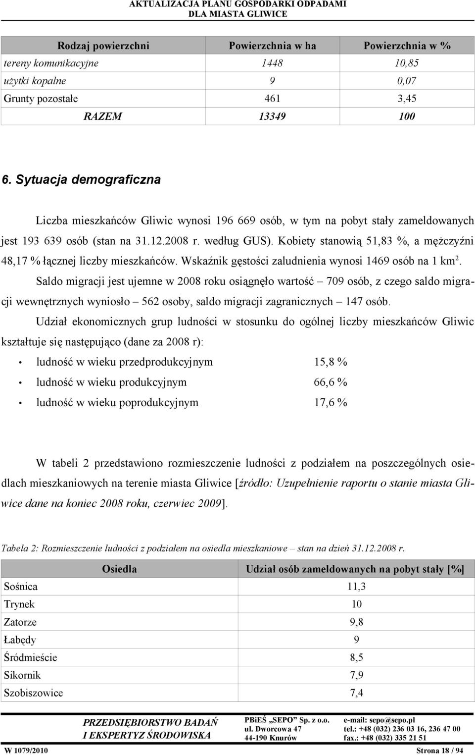 Kobiety stanowią 51,83 %, a mężczyźni 48,17 % łącznej liczby mieszkańców. Wskaźnik gęstości zaludnienia wynosi 1469 osób na 1 km 2.