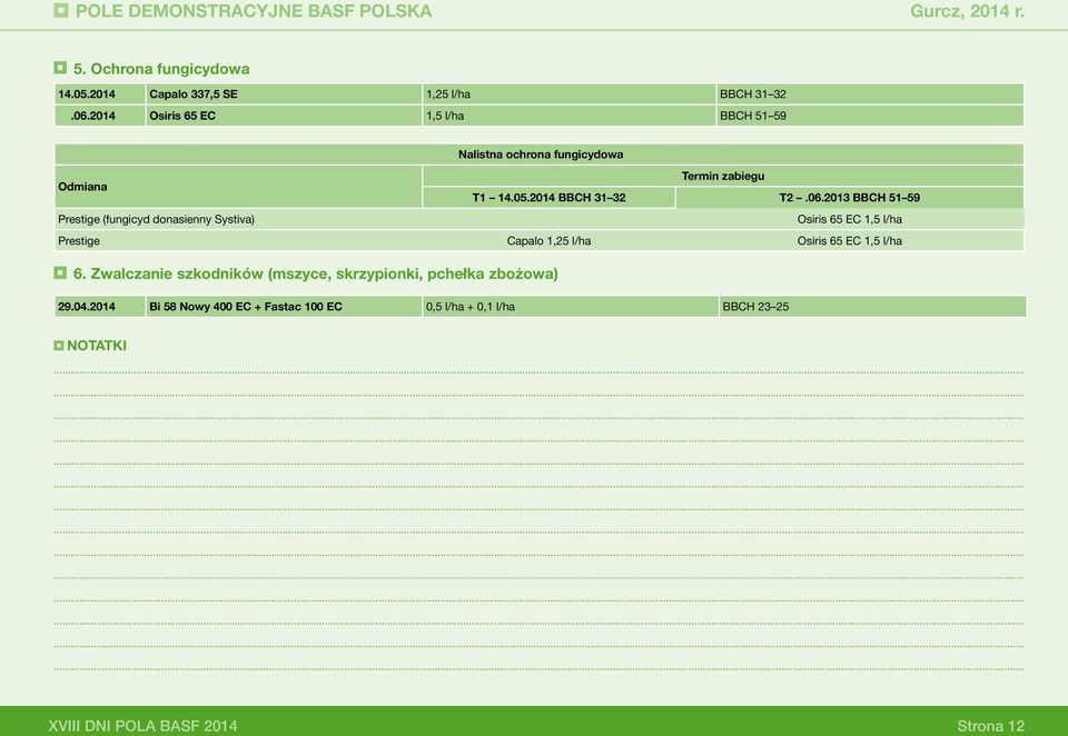 06.2013 BBCH 51 59 Prestige (fungicyd donasienny Systiva) Osiris 65 EC 1,5 l/ha Prestige Capalo 1,25 l/ha Osiris 65 EC