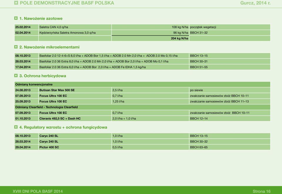 0 Mn 2,0 l/ha + ADOB Bor 2,0 l/ha + ADOB Mo 0,1 l/ha BBCH 30 31 17.04.2014 Basfoliar 2.0 36 Extra 6,0 l/ha + ADOB Bor 2,0 l/ha + ADOB Fe IDHA 1,5 kg/ha BBCH 51 55 3.