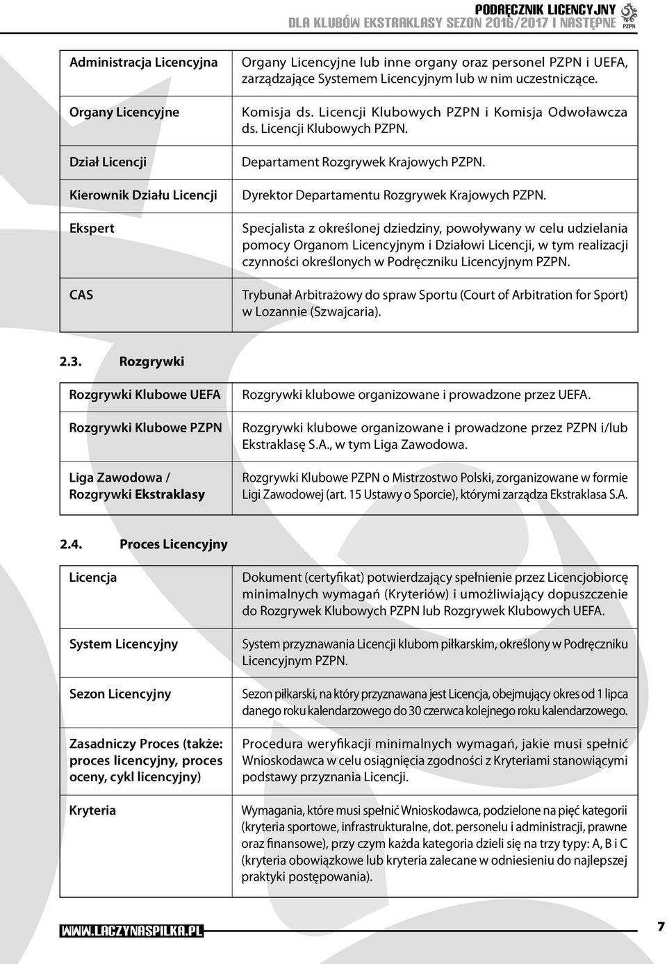 Specjalista z określonej dziedziny, powoływany w celu udzielania pomocy Organom Licencyjnym i Działowi Licencji, w tym realizacji czynności określonych w Podręczniku Licencyjnym PZPN.