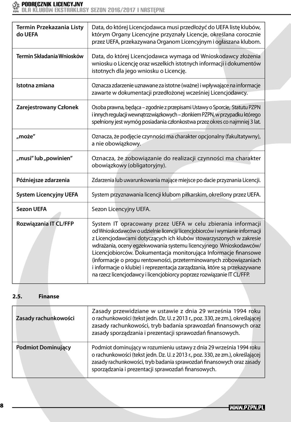 Data, do której Licencjodawca wymaga od Wnioskodawcy złożenia wniosku o Licencję oraz wszelkich istotnych informacji i dokumentów istotnych dla jego wniosku o Licencję.