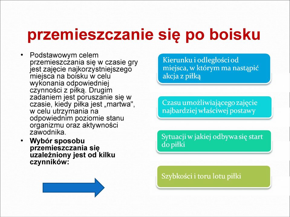 Drugim zadaniem jest poruszanie się w czasie, kiedy piłka jest martwa", w celu utrzymania na