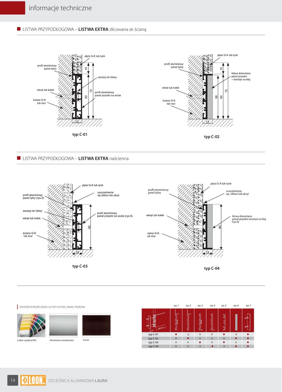 montaż na klej 13 13 typ C-01 typ C-02 LISTWA PRZYPODŁOGOWA LISTWA EXTRA naścienna płyta G-K lub tynk profil aluminiowy panel tylny uszczelnienie np.