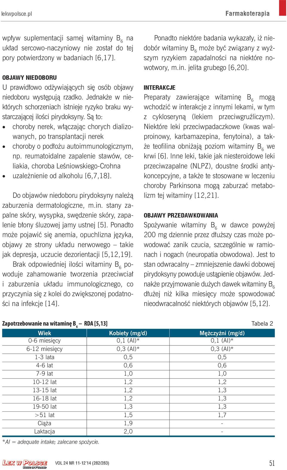 Są to: choroby nerek, włączając chorych dializowanych, po transplantacji nerek choroby o podłożu autoimmunologicznym, np.