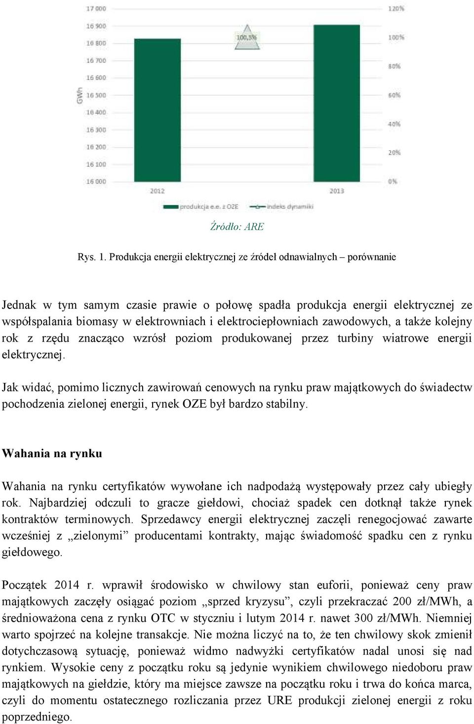 elektrociepłowniach zawodowych, a także kolejny rok z rzędu znacząco wzrósł poziom produkowanej przez turbiny wiatrowe energii elektrycznej.