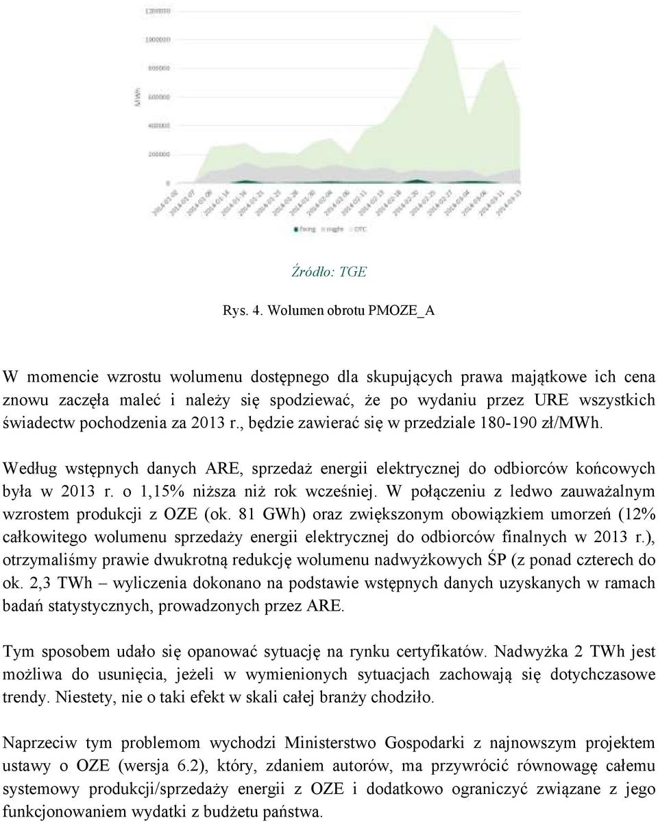 pochodzenia za 2013 r., będzie zawierać się w przedziale 180-190 zł/mwh. Według wstępnych danych ARE, sprzedaż energii elektrycznej do odbiorców końcowych była w 2013 r.