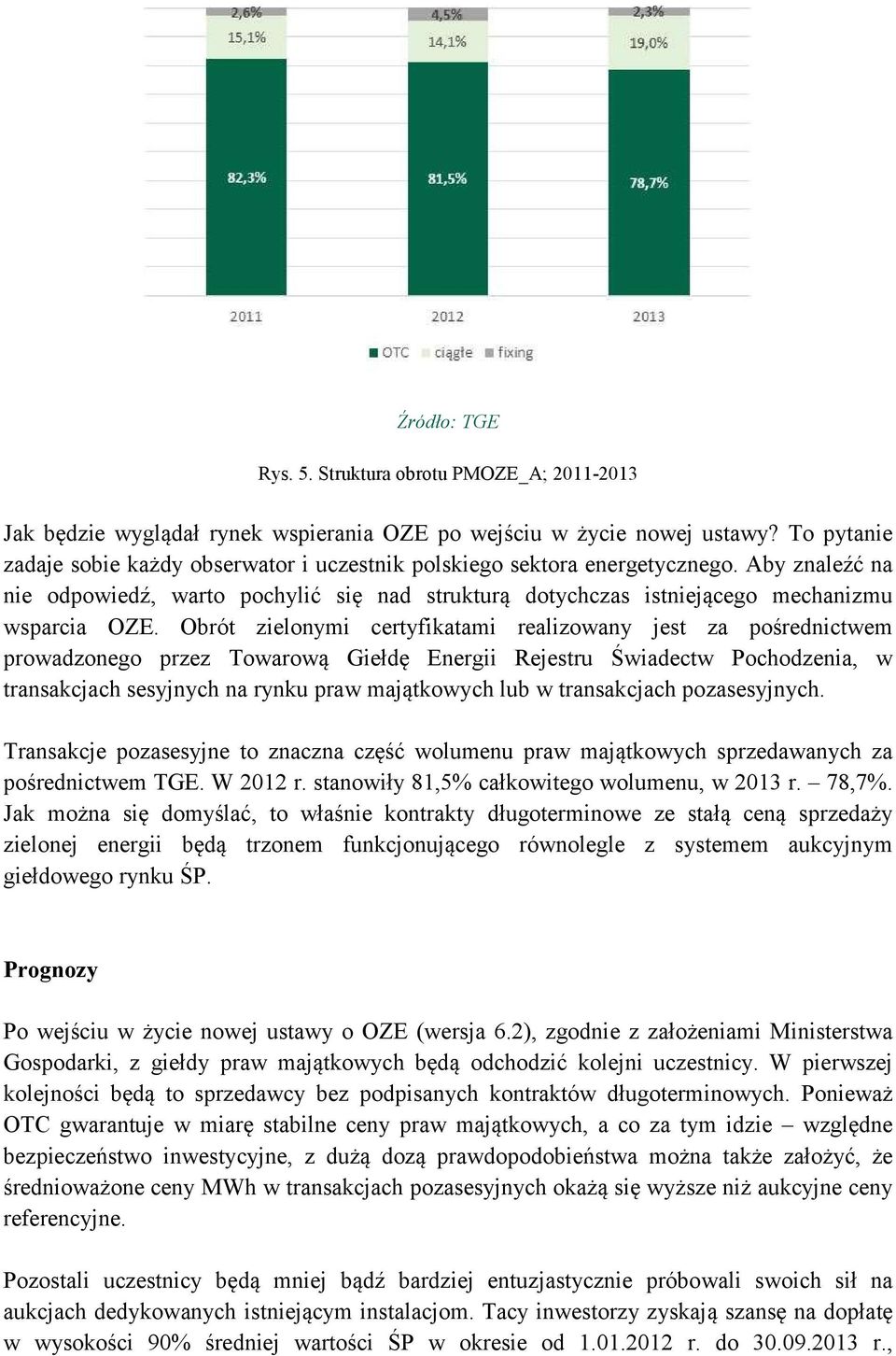 Obrót zielonymi certyfikatami realizowany jest za pośrednictwem prowadzonego przez Towarową Giełdę Energii Rejestru Świadectw Pochodzenia, w transakcjach sesyjnych na rynku praw majątkowych lub w