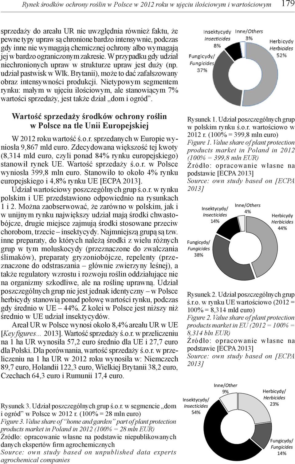 Brytanii), może to dać zafałszowany obraz intensywności produkcji. Nietypowym segmentem rynku: małym w ujęciu ilościowym, ale stanowiącym 7% wartości sprzedaży, jest także dział dom i ogród.