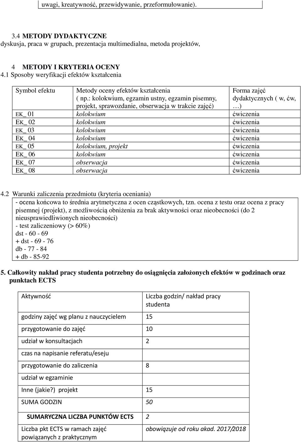 : kolokwium, egzamin ustny, egzamin pisemny, projekt, sprawozdanie, obserwacja w trakcie zajęć) EK_ 01 kolokwium ćwiczenia EK_ 02 kolokwium ćwiczenia EK_ 03 kolokwium ćwiczenia EK_ 04 kolokwium