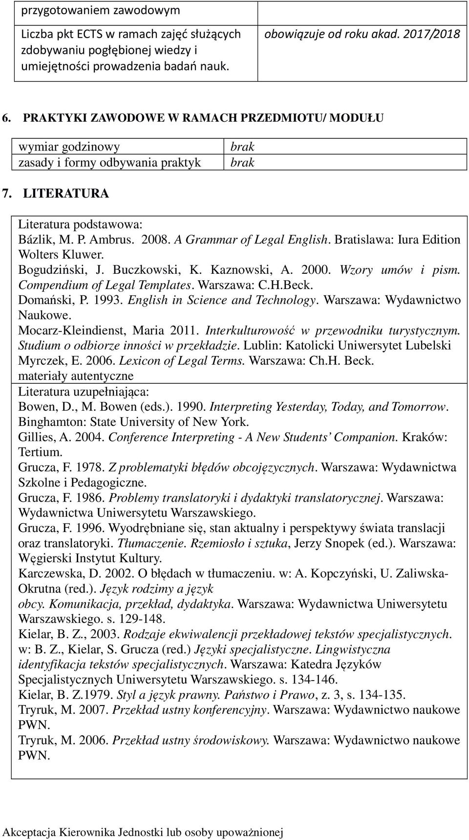 Bratislawa: Iura Edition Wolters Kluwer. Bogudziński, J. Buczkowski, K. Kaznowski, A. 2000. Wzory umów i pism. Compendium of Legal Templates. Warszawa: C.H.Beck. Domański, P. 1993.