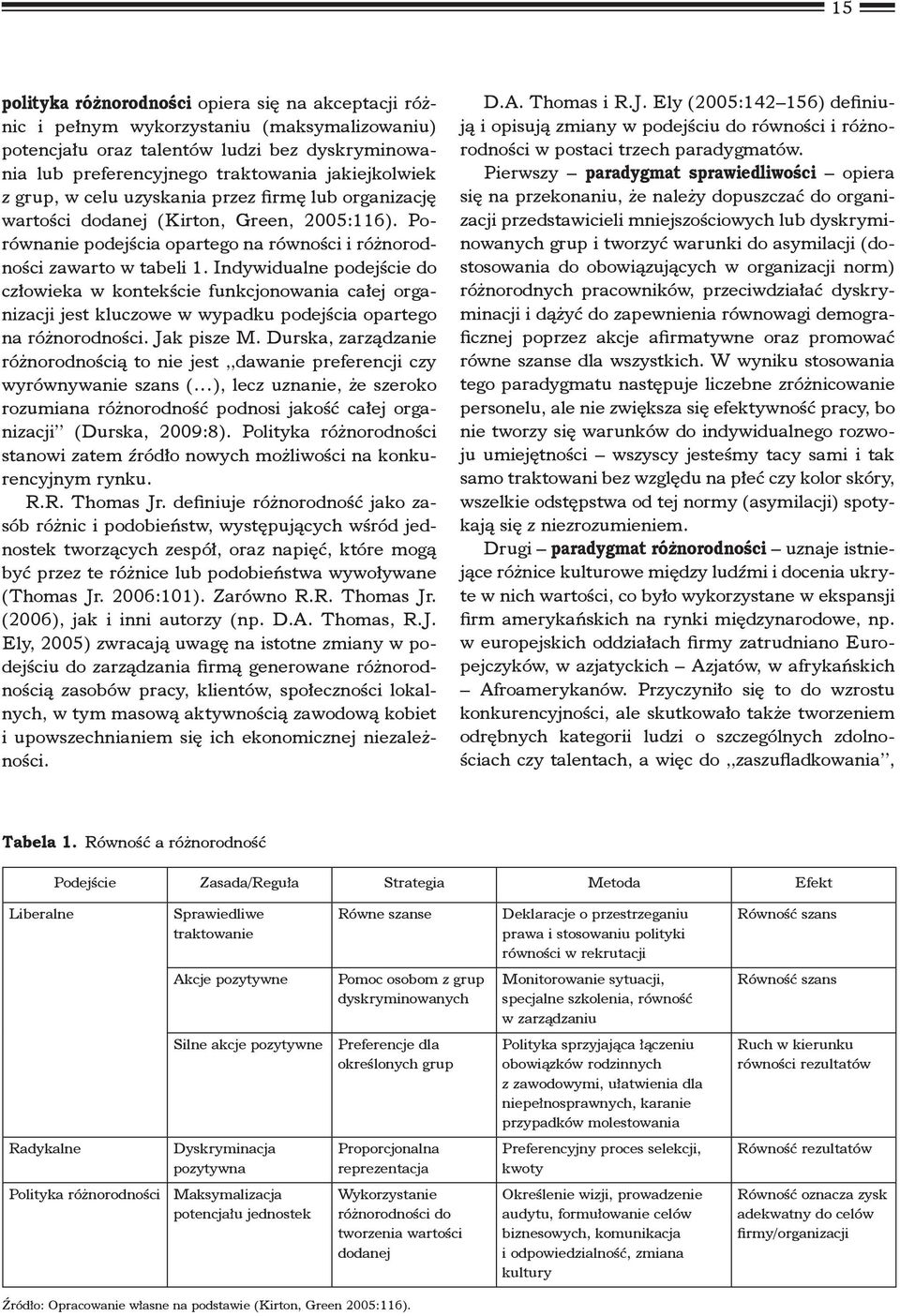 Indywidualne podejście do człowieka w kontekście funkcjonowania całej organizacji jest kluczowe w wypadku podejścia opartego na różnorodności. Jak pisze M.