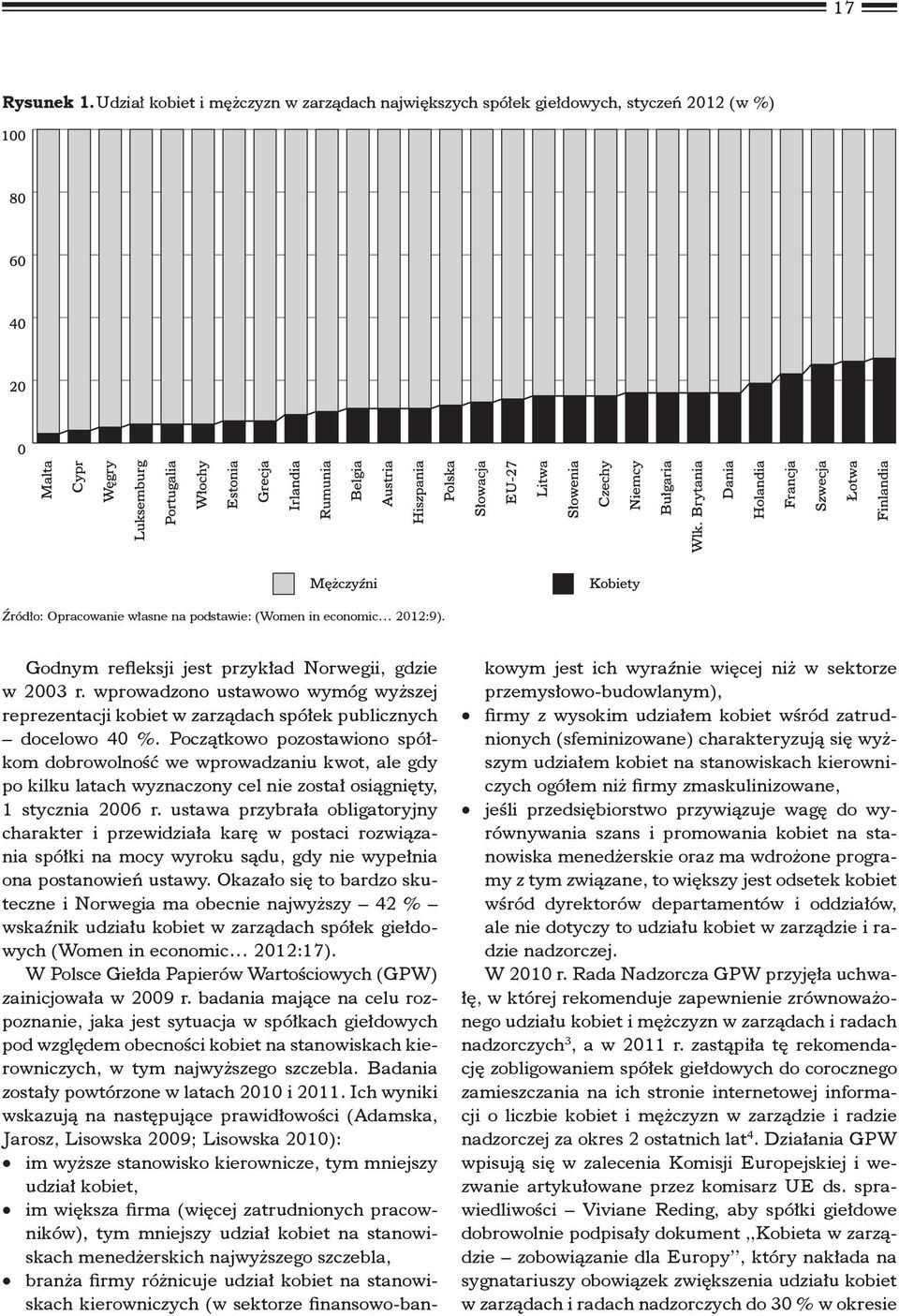 Początkowo pozostawiono spółkom dobrowolność we wprowadzaniu kwot, ale gdy po kilku latach wyznaczony cel nie został osiągnięty, 1 stycznia 2006 r.