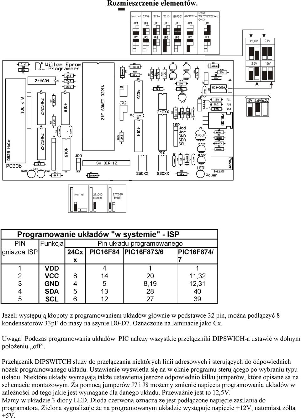 Funkcja Pin układu programowanego gniazda ISP 24Cx x PIC16F84 PIC16F873/6 PIC16F874/ 7 1 VDD 4 1 1 2 VCC 8 14 20 11,32 3 GND 4 5 8,19 12,31 4 SDA 5 13 28 40 5 SCL 6 12 27 39 Jeżeli występują kłopoty