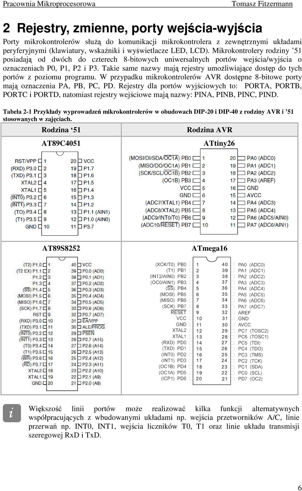 Takie same nazwy mają rejestry umożliwiające dostęp do tych portów z poziomu programu. W przypadku mikrokontrolerów AVR dostępne 8-bitowe porty mają oznaczenia PA, PB, PC, PD.