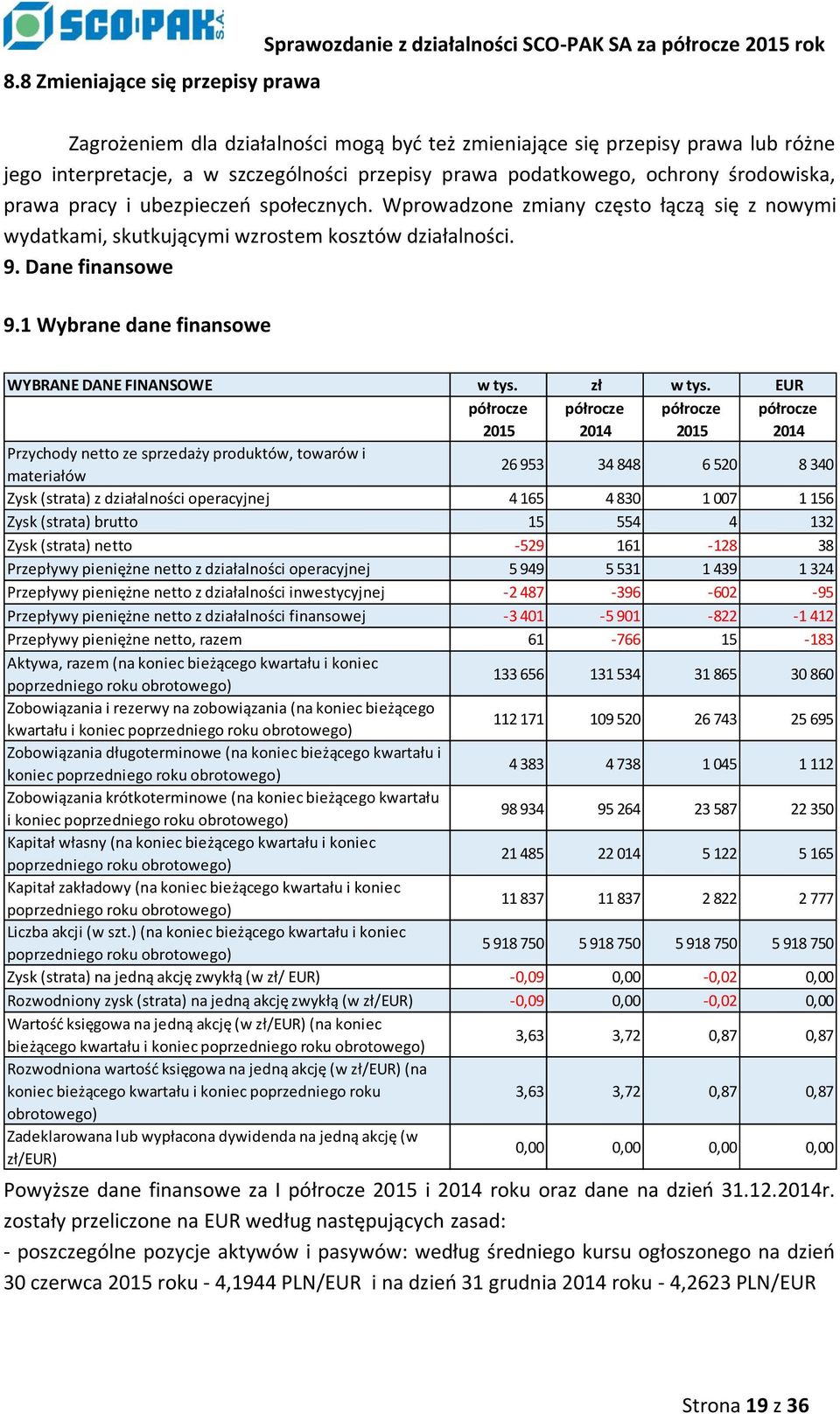 Wprowadzone zmiany często łączą się z nowymi wydatkami, skutkującymi wzrostem kosztów działalności. 9. Dane finansowe 9.1 Wybrane dane finansowe WYBRANE DANE FINANSOWE w tys. zł w tys.