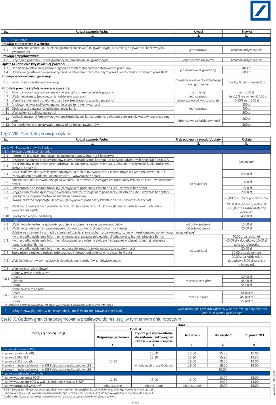 2 Przyznanie gwarancji lub linii gwarancyjnej/zmiana do linii gwarancyjnej od kwoty ustalana indywidualnie Opłata za udzielenie (wystawienie) gwarancji: 4.