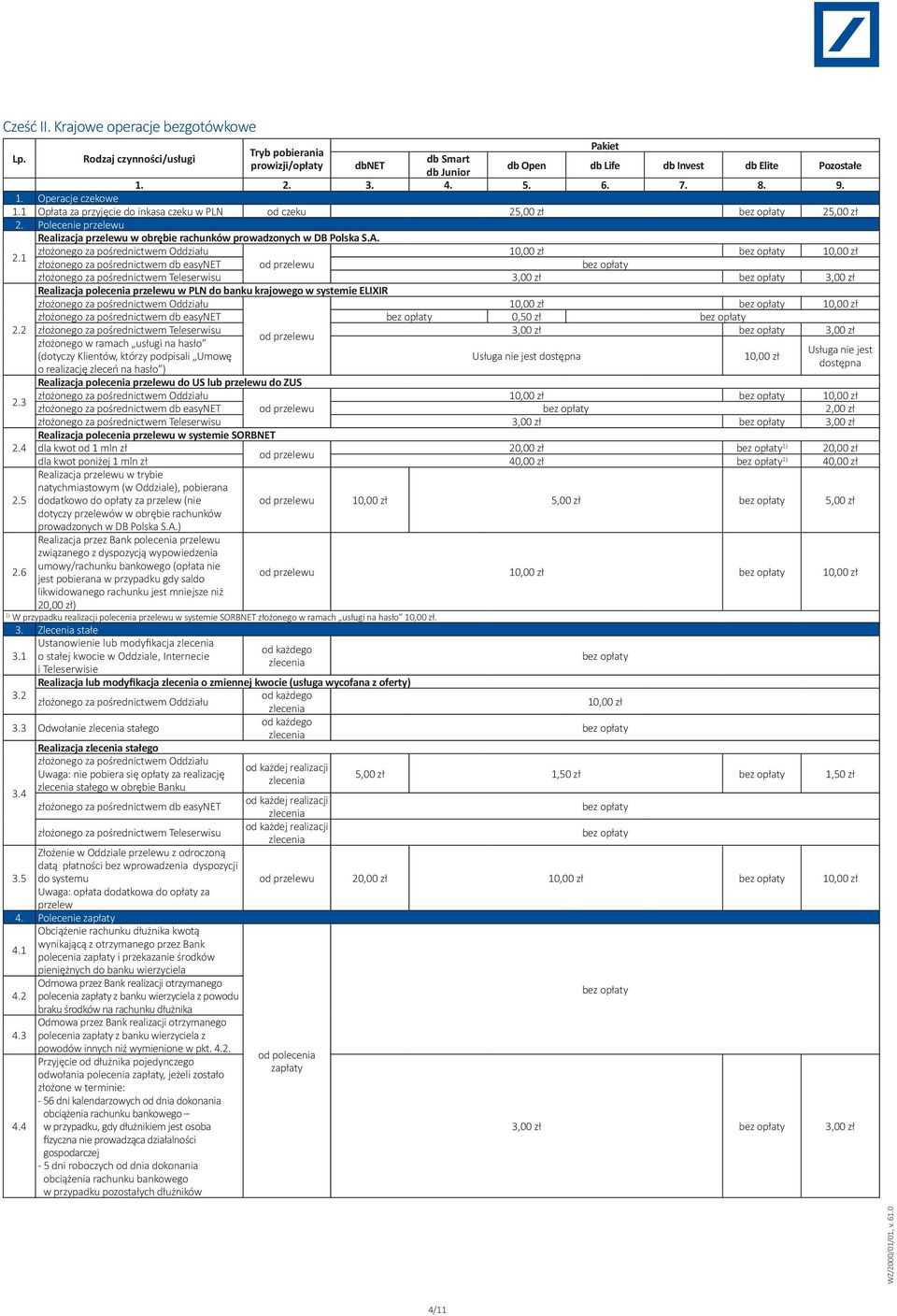 2 2. Polecenie przelewu Realizacja przelewu w obrębie rachunków prowadzonych w DB Polska S.A. 2.1 złożonego za pośrednictwem Oddziału 10,00 zł 10,00 zł złożonego za pośrednictwem db easynet od