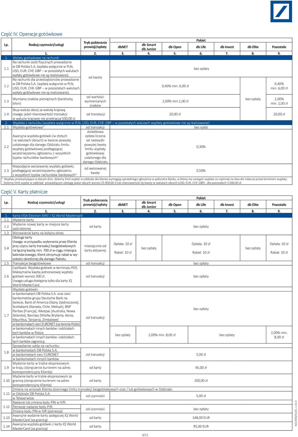 Na rachunki dla przedsiębiorców prowadzone od kwoty 1.2 w DB Polska S.A. (wpłata wyłącznie w PLN, 0,40% 0,40% min. 6,00 zł USD, EUR, CHF, GBP w pozostałych walutach min.