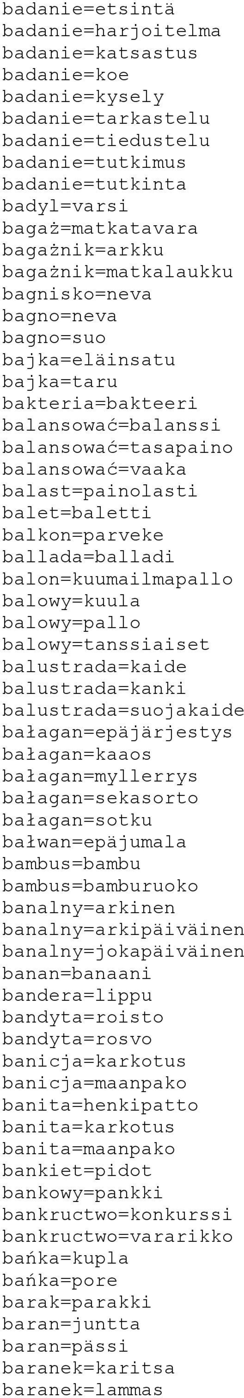 balkon=parveke ballada=balladi balon=kuumailmapallo balowy=kuula balowy=pallo balowy=tanssiaiset balustrada=kaide balustrada=kanki balustrada=suojakaide bałagan=epäjärjestys bałagan=kaaos