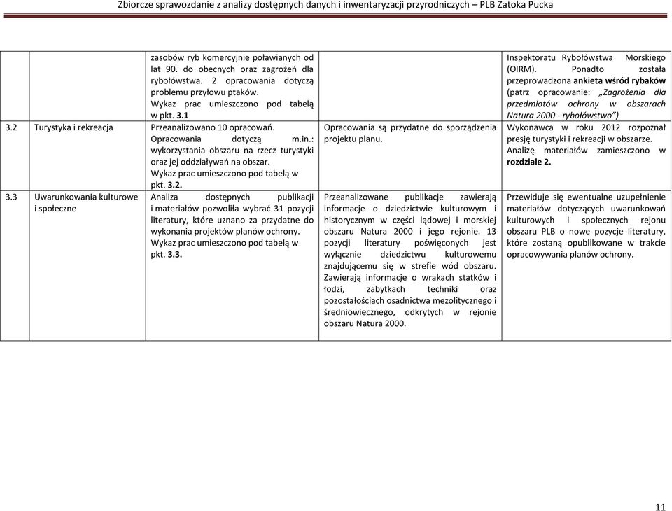 2. 3.3 Uwarunkowania kulturowe i społeczne Analiza dostępnych publikacji i materiałów pozwoliła wybrać 31 pozycji literatury, które uznano za przydatne do wykonania projektów planów ochrony.
