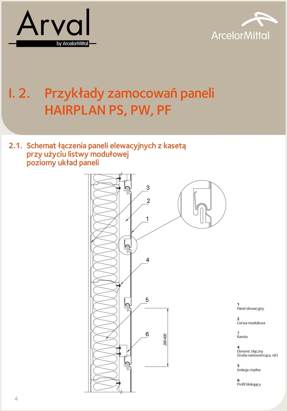 modułowej poziomy układ paneli Panel elewacyjny Listwa modułowa