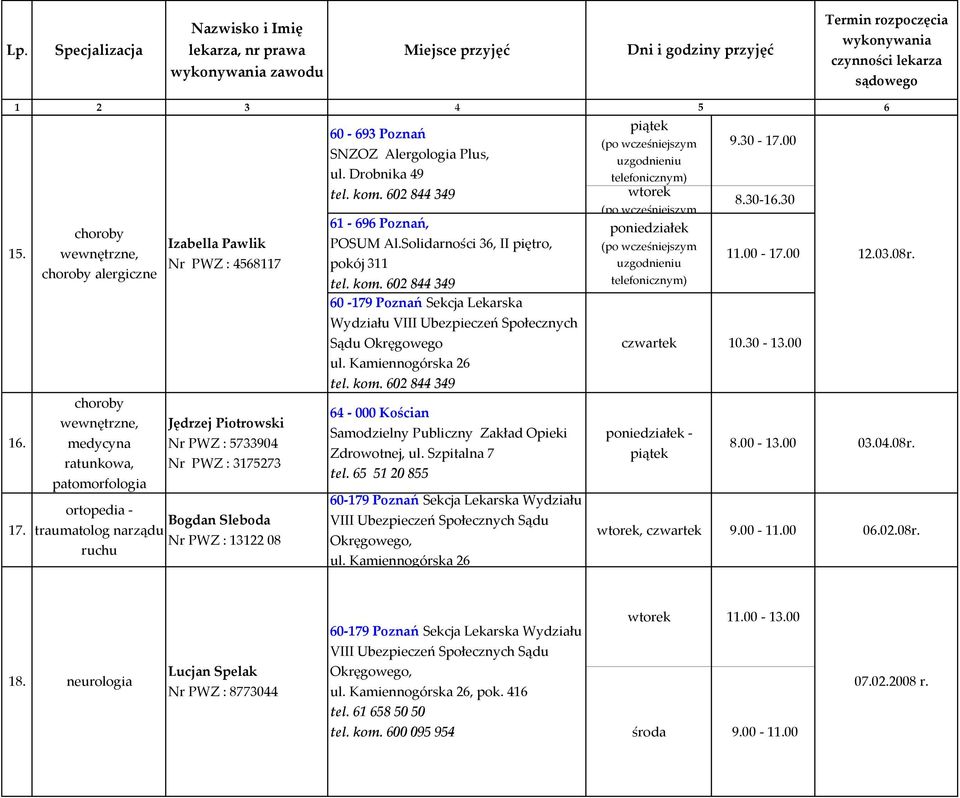 0 179 Poznań Sekcja Lekarska Wydziału VIII Ubezpieczeń Społecznych Sądu Okręgowego czwartek 10.30 13.00 ul. Kamiennogórska 2 tel. kom. 02 844 349 1.