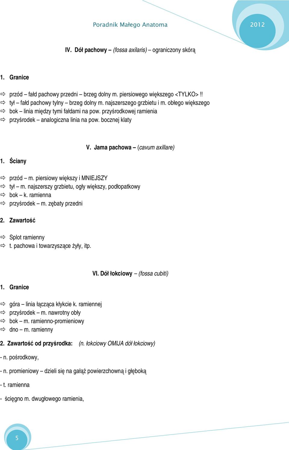 piersiowy większy i MNIEJSZY tył m. najszerszy grzbietu, ogły większy, podłopatkowy bok k. ramienna przyśrodek m. zębaty przedni 2. Zawartość Splot ramienny t. pachowa i towarzyszące żyły, itp. 1.