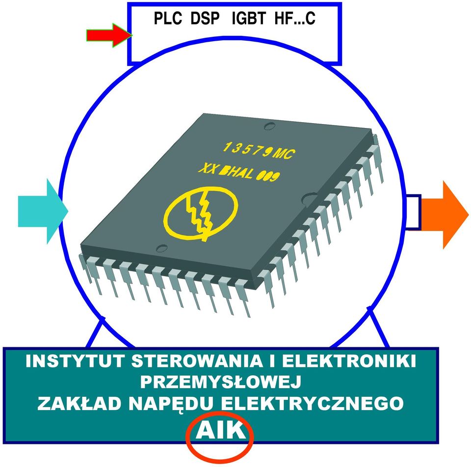 I ELEKTRONIKI