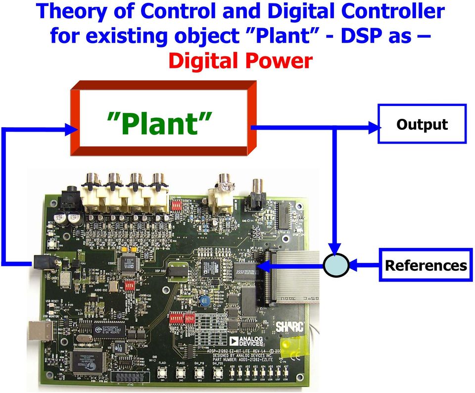 existing object Plant - DSP