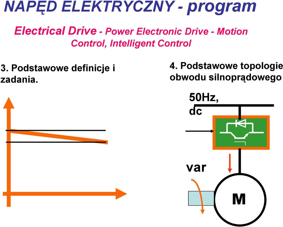 Intelligent Control 3.