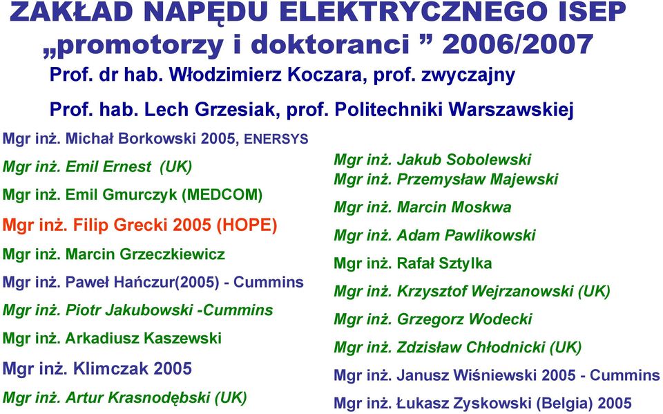 Piotr Jakubowski -Cummins Mgr inż. Arkadiusz Kaszewski Mgr inż. Klimczak 2005 Mgr inż. Artur Krasnodębski (UK) Mgr inż. Jakub Sobolewski Mgr inż. Przemysław Majewski Mgr inż. Marcin Moskwa Mgr inż.