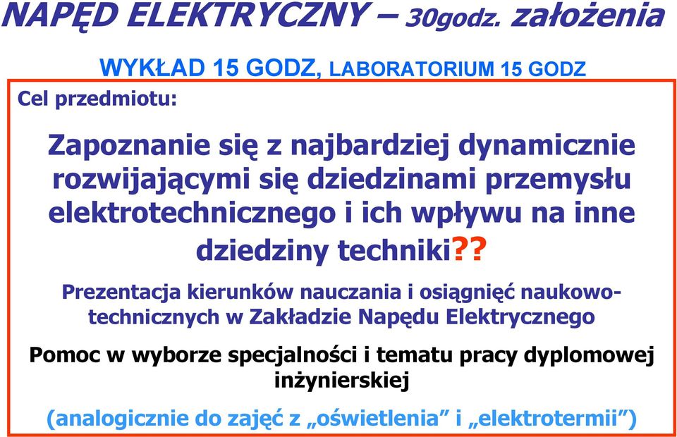 rozwijającymi się dziedzinami przemysłu elektrotechnicznego i ich wpływu na inne dziedziny techniki?