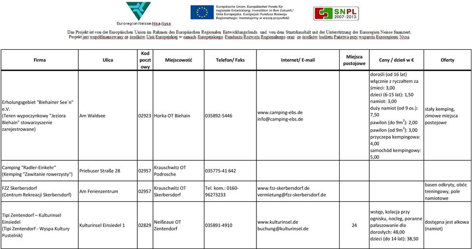 ): 7,50 pawilon (do 9m 2 ): pawilon (od 9m 2 ): 3,00 4,00 samochód kemping: stały kemping, zimowe miejsca Camping "Radler-Einkehr" (Kemping "Zawitanie rowerzysty") Priebuser Straße 28 02957