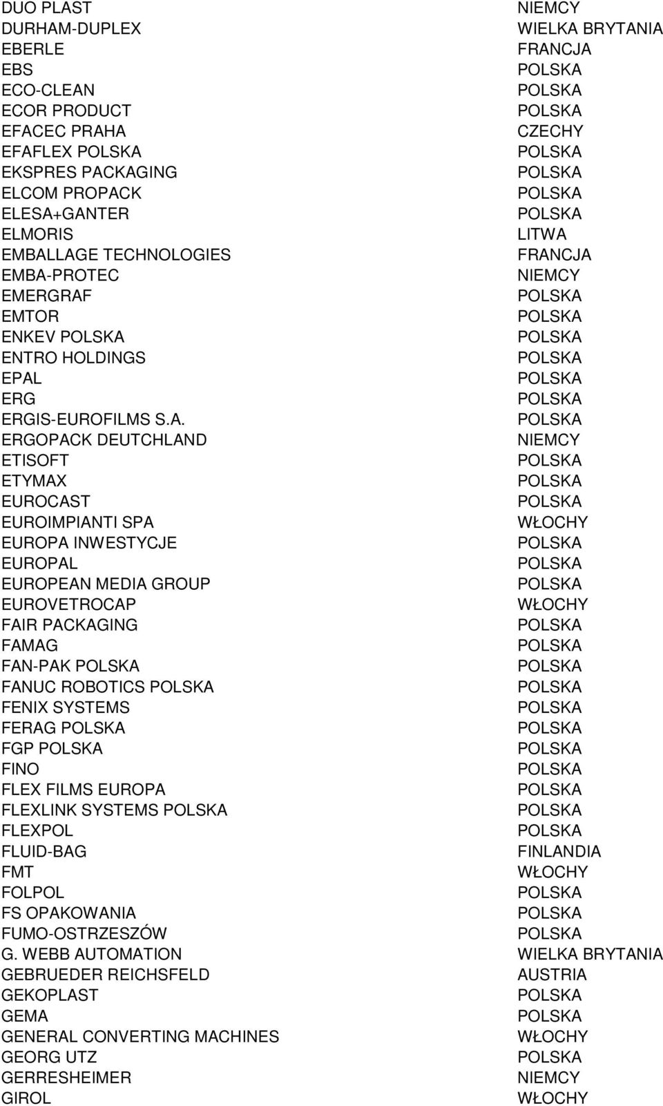 EUROPAL EUROPEAN MEDIA GROUP EUROVETROCAP FAIR PACKAGING FAMAG FAN-PAK FANUC ROBOTICS FENIX SYSTEMS FERAG FGP FINO FLEX FILMS EUROPA FLEXLINK SYSTEMS FLEXPOL