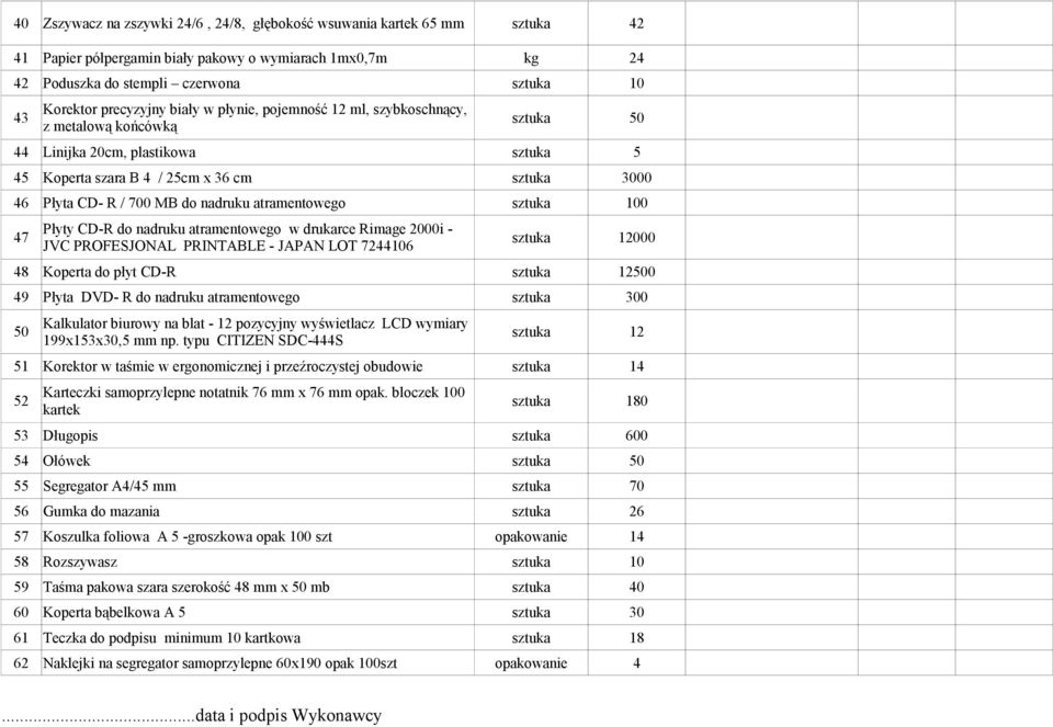 47 Płyty CD-R do nadruku atramentowego w drukarce Rimage 2000i - JVC PROFESJONAL PRINTABLE - JAPAN LOT 7244106 2000 48 Koperta do płyt CD-R 2500 49 Płyta DVD- R do nadruku atramentowego sztuka 300 50