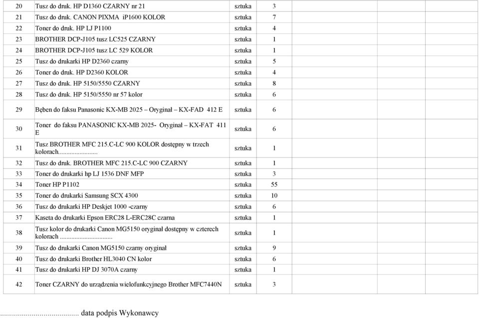 HP 5150/5550 CZARNY sztuka 8 28 Tusz do druk.