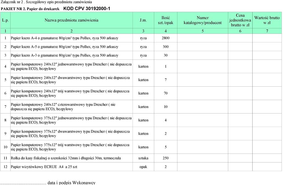 2800 2 Papier ksero A-5 o gramaturze 80g/cm² typu Pollux, ryza 500 arkuszy ryza 300 3 Papier ksero A-3 o gramaturze 80g/cm² typu Pollux, ryza 500 arkuszy ryza 30 Papier komputerowy 240x12"