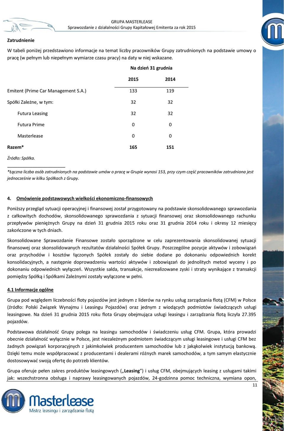 *Łączna liczba osób zatrudnionych na podstawie umów o pracę w Grupie wynosi 153, przy czym część pracowników zatrudniona jest jednocześnie w kilku Spółkach z Grupy. 4.