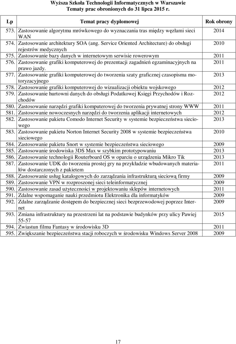 Zastosowanie grafiki komputerowej do tworzenia szaty graficznej czasopisma motoryzacyjnego 578. Zastosowanie grafiki komputerowej do wizualizacji obiektu wojskowego 579.