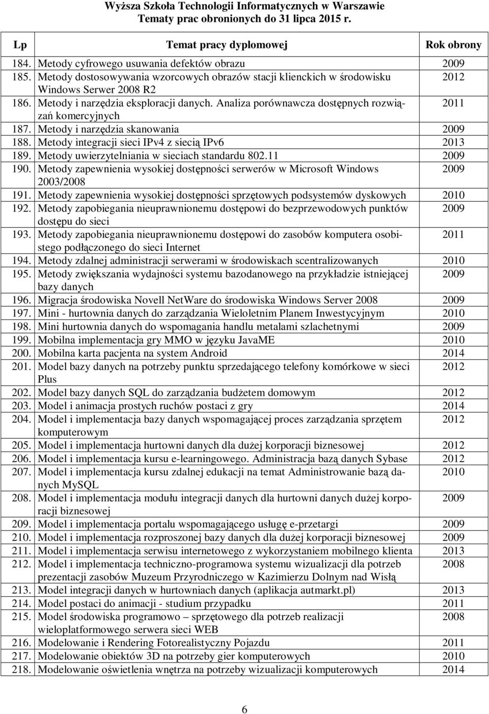 Metody zapewnienia wysokiej dostępności serwerów w Microsoft Windows 2003/2008 191. Metody zapewnienia wysokiej dostępności sprzętowych podsystemów dyskowych 192.