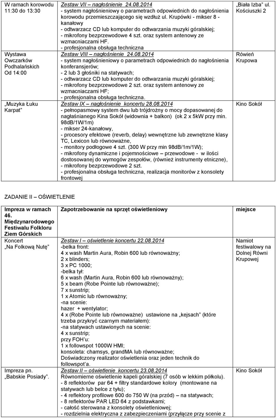 2014 konferansjerów; - 2 lub 3 głośniki na statywach; - mikrofony bezprzewodowe 2 szt. oraz system antenowy ze wzmacniaczami HF; - profesjonalna obsługa techniczna. Zestaw IX nagłośnienie koncertu 28.