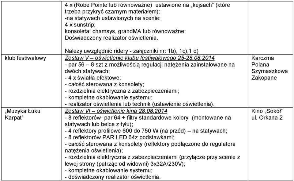 2014 - par 56 8 szt z możliwością regulacji natężenia zainstalowane na dwóch statywach; - 4 x światła efektowe; - całość sterowana z konsolety; - rozdzielnia elektryczna z zabezpieczeniami; -