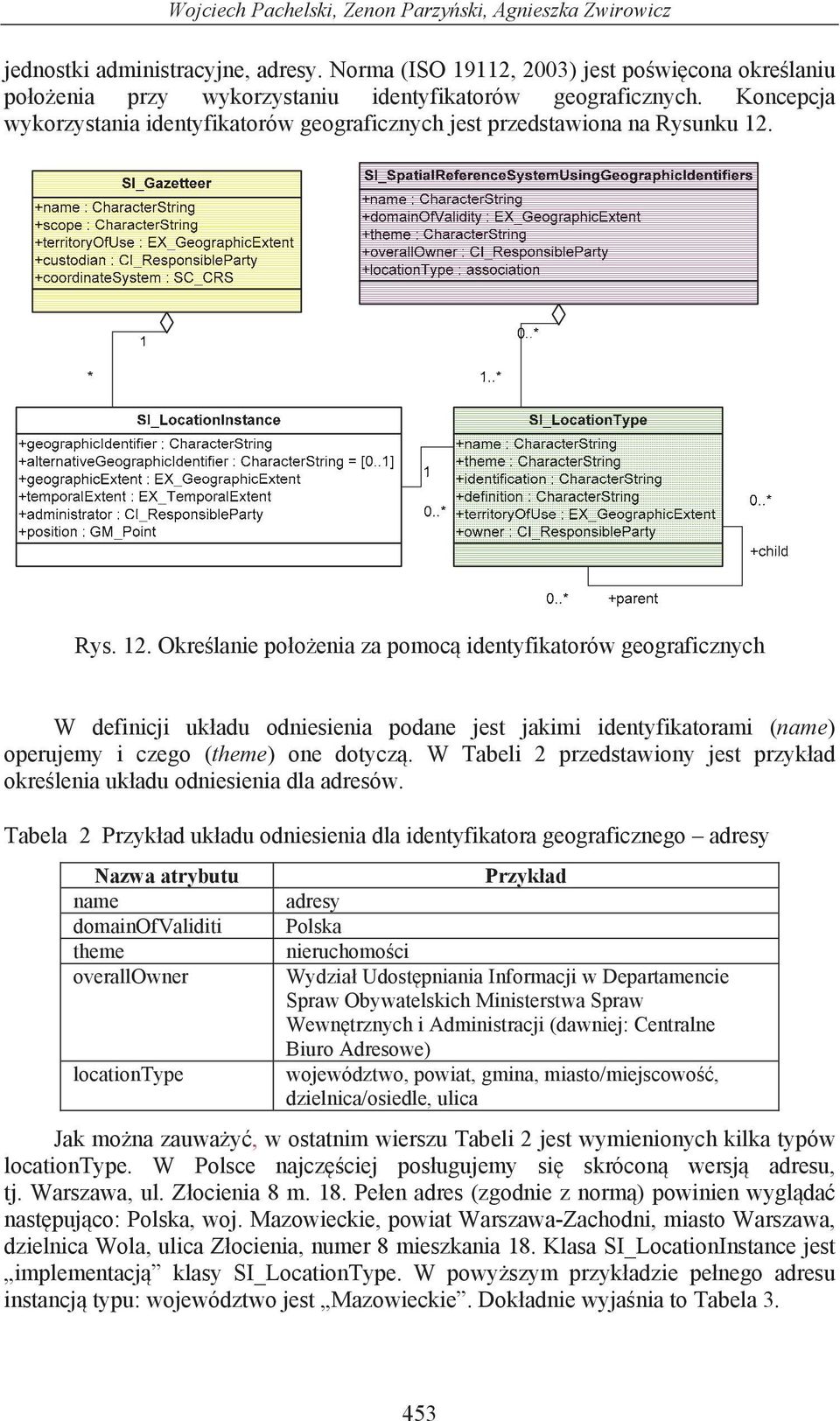 Rys. 12. Okre lanie po o enia za pomoc identyfikatorów geograficznych W definicji uk adu odniesienia podane jest jakimi identyfikatorami (name) operujemy i czego (theme) one dotycz.