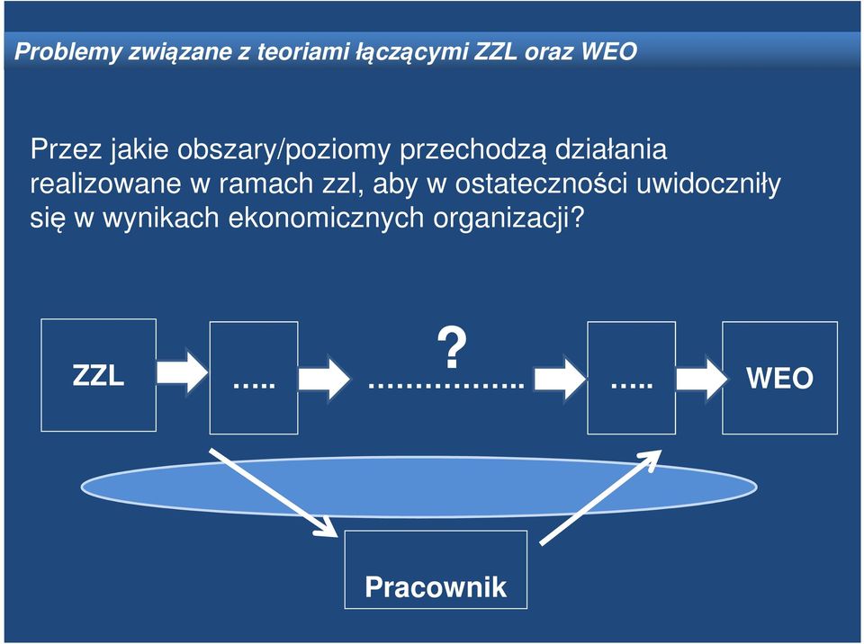 w ramach zzl, aby w ostateczności uwidoczniły się w