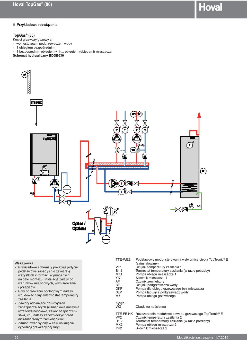 Instalacja zależy od warunków miejscowych, wymiarowania i przepisów. Przy ogrzewaniu podłogowym należy wbudować czujnik/termostat temperatury zasilania.