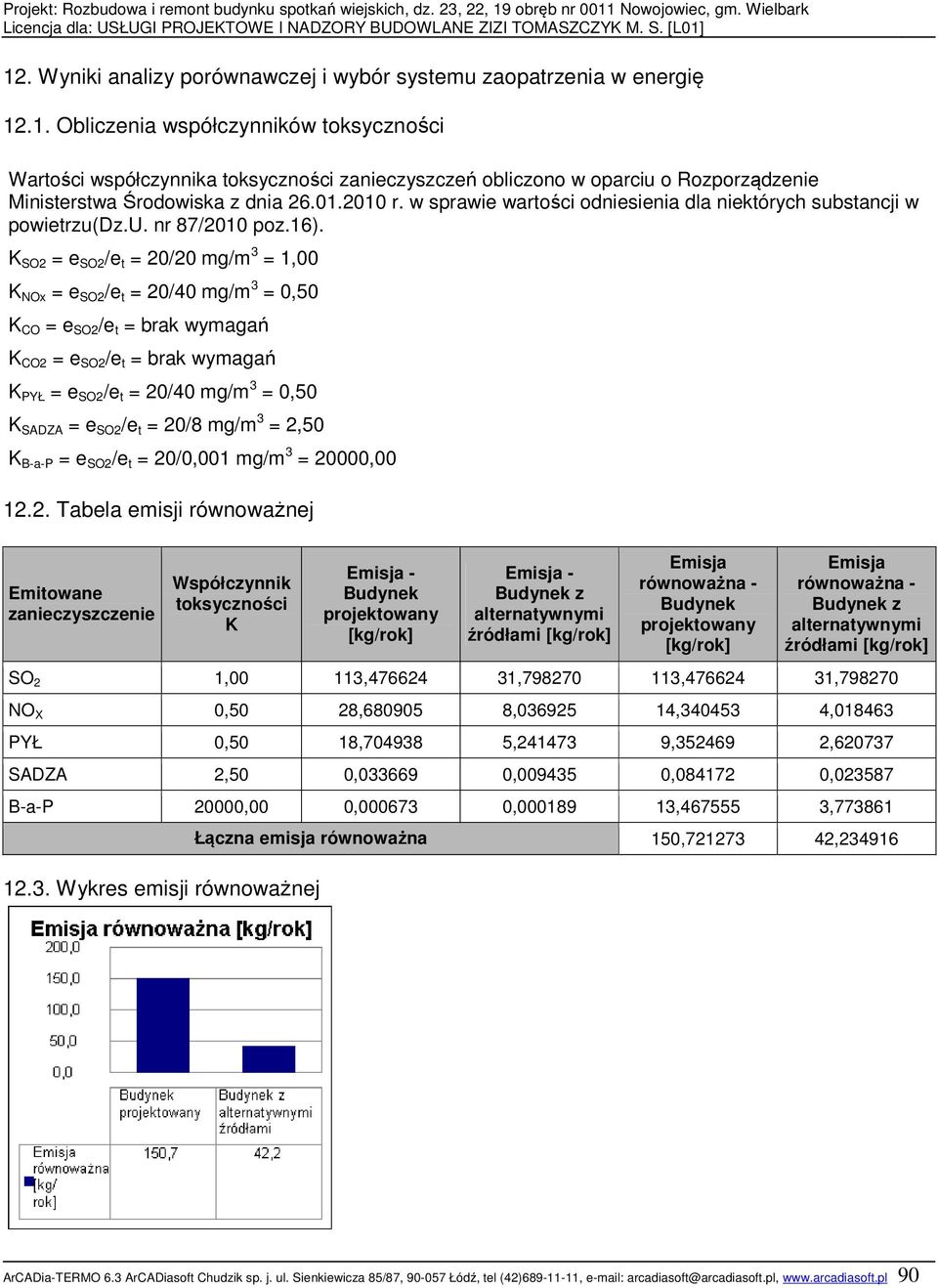 w sprawie wartości odniesienia dla niektórych substancji w powietrzu(dz.u. nr 87/200 poz.6).