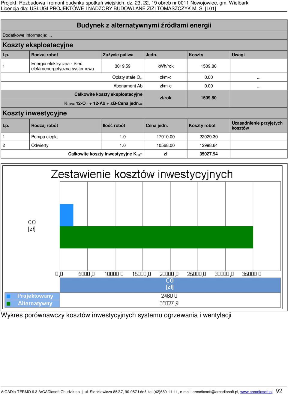 80 Lp. Rodzaj robót Ilość robót Cena jedn. Koszty robót Pompa ciepła.0 790.00 22029.30 2 Odwierty.0 0568.00 2998.64 Całkowite koszty inwestycyjne K H,I= zł 35027.