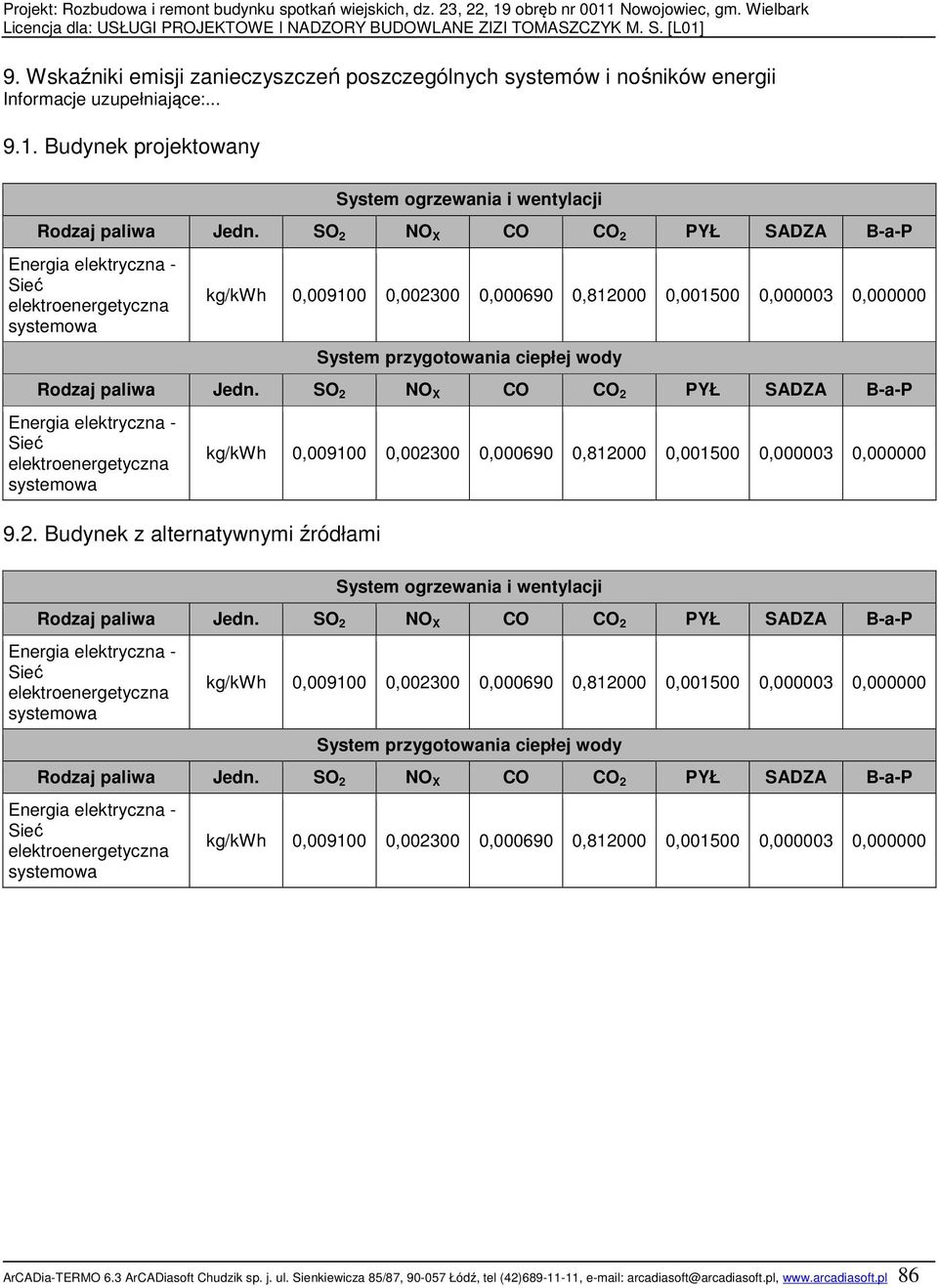 paliwa Jedn. SO 2 NO X CO CO 2 PYŁ SADZA B-a-P Energia elektryczna - Sieć elektroenergetyczna systemowa 9.2. Budynek z alternatywnymi źródłami kg/kwh 0,00900 0,002300 0,000690 0,82000 0,00500 0,000003 0,000000 System ogrzewania i wentylacji Rodzaj paliwa Jedn.
