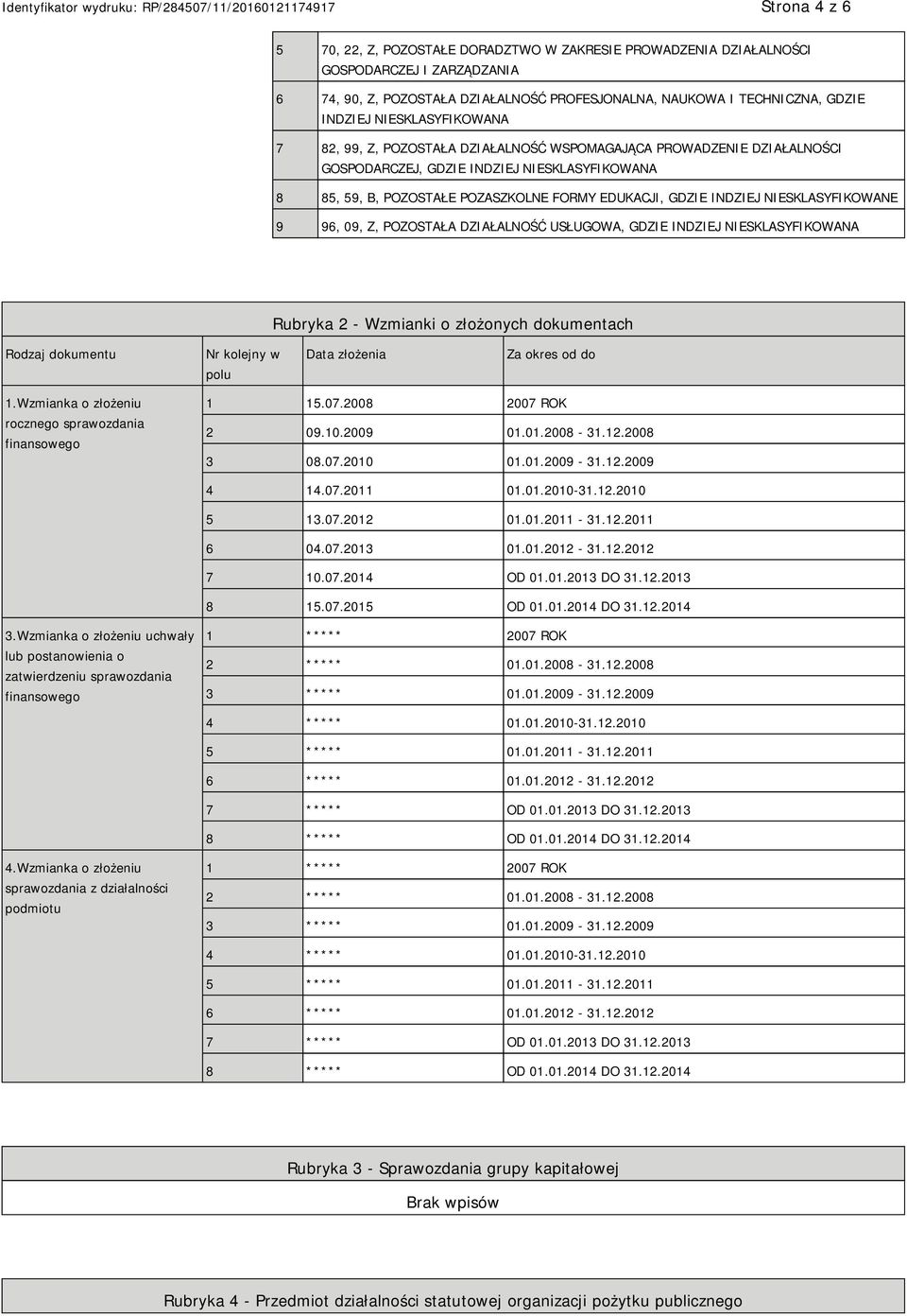 INDZIEJ NIESKLASYFIKOWANE 9 96, 09, Z, POZOSTAŁA DZIAŁALNOŚĆ USŁUGOWA, GDZIE INDZIEJ NIESKLASYFIKOWANA Rubryka 2 - Wzmianki o złożonych dokumentach Rodzaj dokumentu Nr kolejny w polu Data złożenia Za