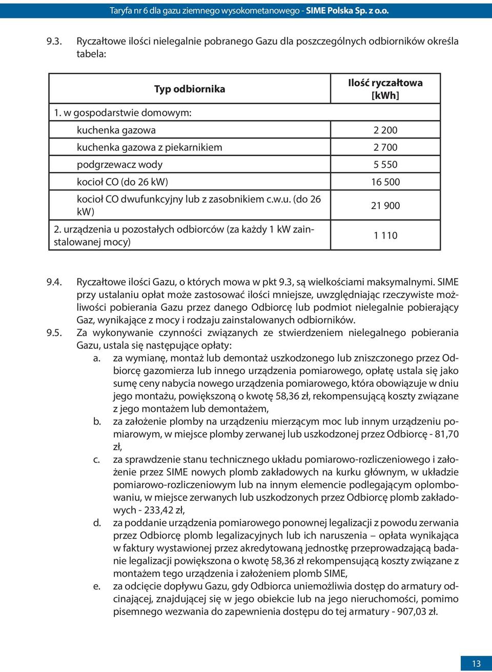 c.w.u. (do 26 kw) 2. urządzenia u pozostałych odbiorców (za każdy 1 kw zainstalowanej mocy) 21 900 1 110 9.4. Ryczałtowe ilości Gazu, o których mowa w pkt 9.3, są wielkościami maksymalnymi.